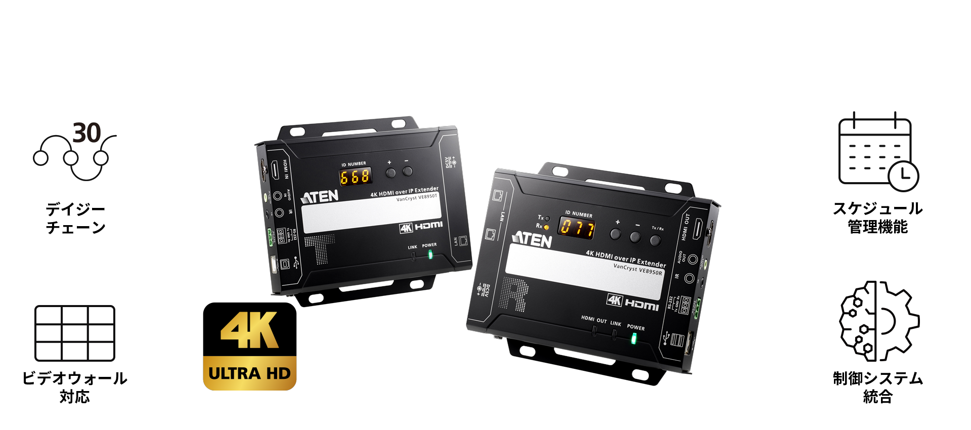 4K / FHD + JPEG 2000